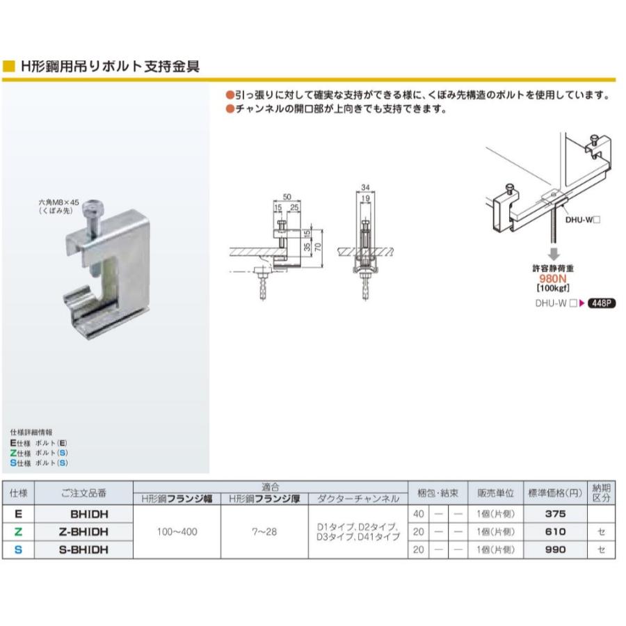 当日発送OK！)【20個入】ネグロス電工 Z-BHIDH H形鋼用吊りボルト支持