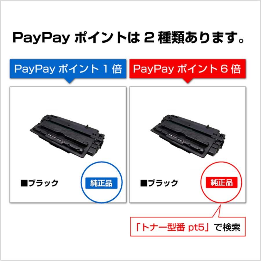 ブラザー工業 ブラザー TN-296トナーカートリッジ カラー3色/シアン
