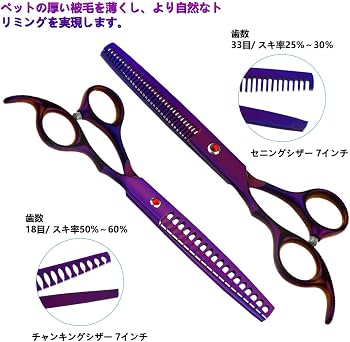 Amazon.co.jp: WMYCONGCONG 7インチ プロ トリミング シザー