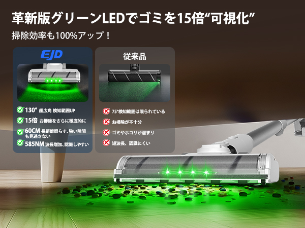 掃除機 コードレス【史上初の革新！AI汚れ自動検知＆65Kpa真の強力吸引