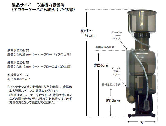 カミハタ 海道達磨プロテインスキマー 海水専用 送料無料 2点目より400