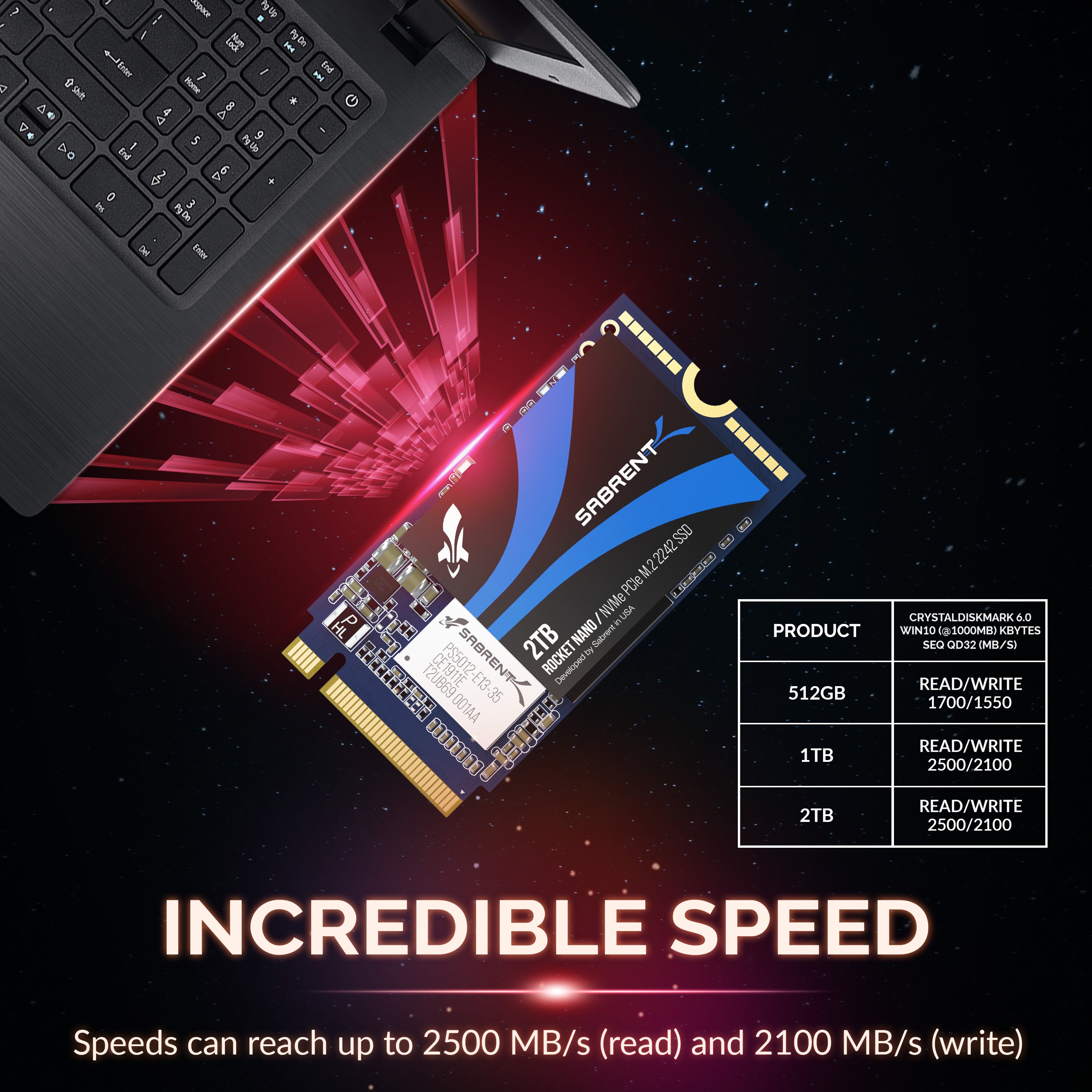Rocket NVMe 2242 SSD - Sabrent